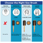 blowout brush wooden handle
