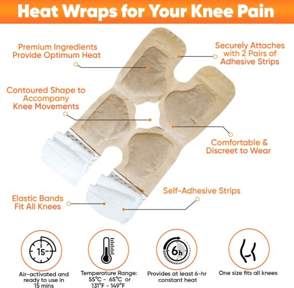 portable heating pad for knees